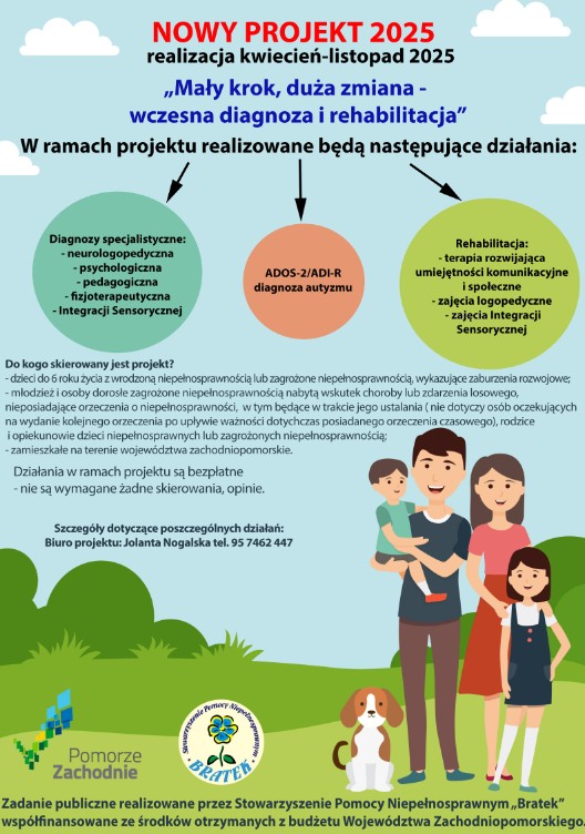 Zrzut ekranu 2025 04 01 123614